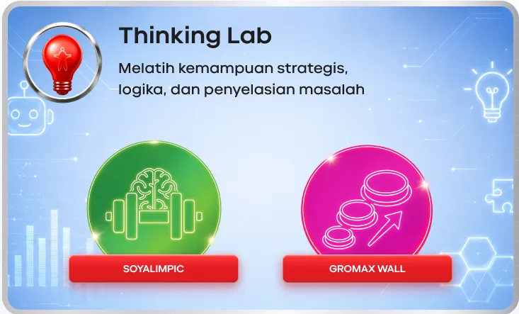 Zona interaktif Advance Intelligence Lab 3
