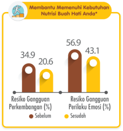Kualitas Teruji Riset Kualitas Teruji Riset